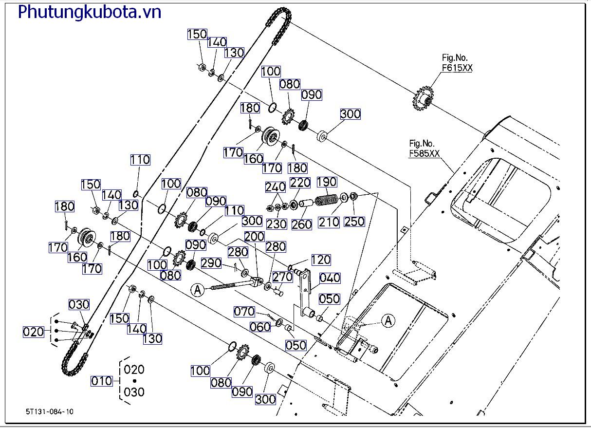 Xích truyền động gặt
